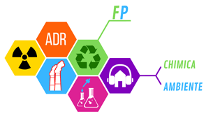 FP chimica e ambiente sestu Logo sfondo bianco