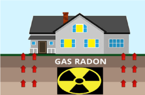 FP chimica e ambiente sestu Gas Radon